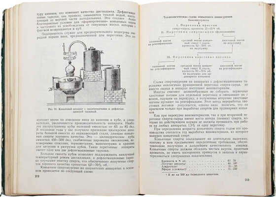 Лот из двух изданий, посвященных виноделию: